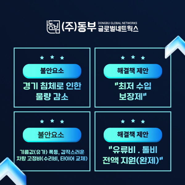 자격취득 후 취업안내